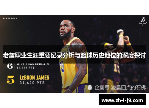 老詹职业生涯重要纪录分析与篮球历史地位的深度探讨
