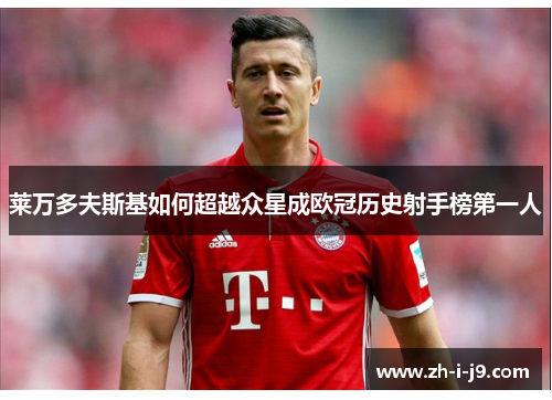 莱万多夫斯基如何超越众星成欧冠历史射手榜第一人