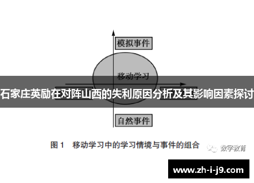 石家庄英励在对阵山西的失利原因分析及其影响因素探讨 石家庄英励在对阵山西的失利原因分析及其影响因素探讨