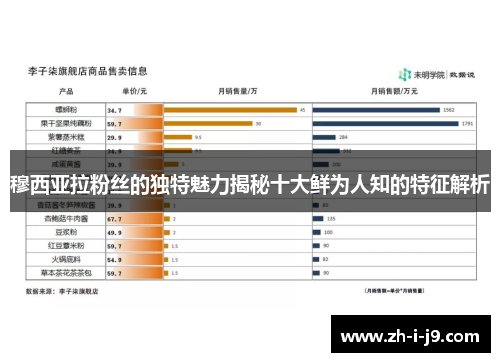 穆西亚拉粉丝的独特魅力揭秘十大鲜为人知的特征解析 穆西亚拉粉丝的独特魅力揭秘十大鲜为人知的特征解析