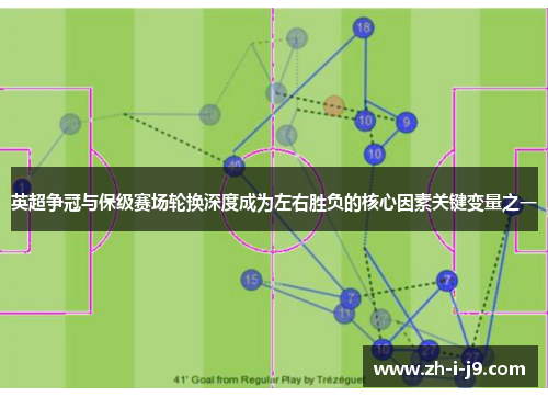 英超争冠与保级赛场轮换深度成为左右胜负的核心因素关键变量之一 英超争冠与保级赛场轮换深度成为左右胜负的核心因素关键变量之一