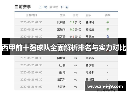 西甲前十强球队全面解析排名与实力对比 西甲前十强球队全面解析排名与实力对比